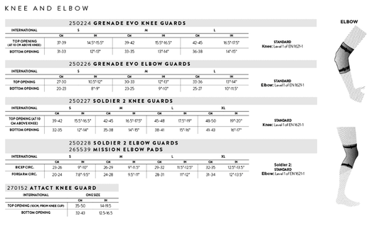 Ginocchiere Scott Guards Soldier