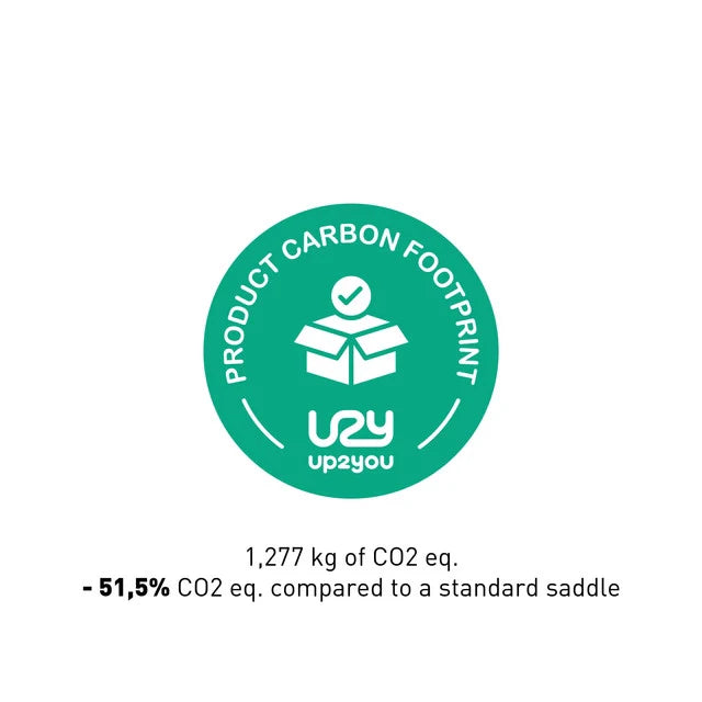 Sella Selle Italia Modell X Green Comfort plus Superflow L3