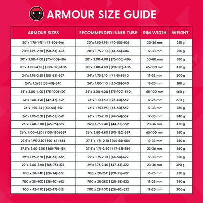 Inserto de protección de neumáticos Tannus Armor para cámara de aire