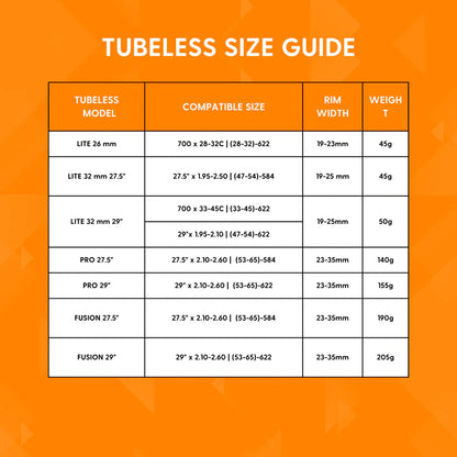 Inserto Protezione Copertone Tannus Tubeless Fusion