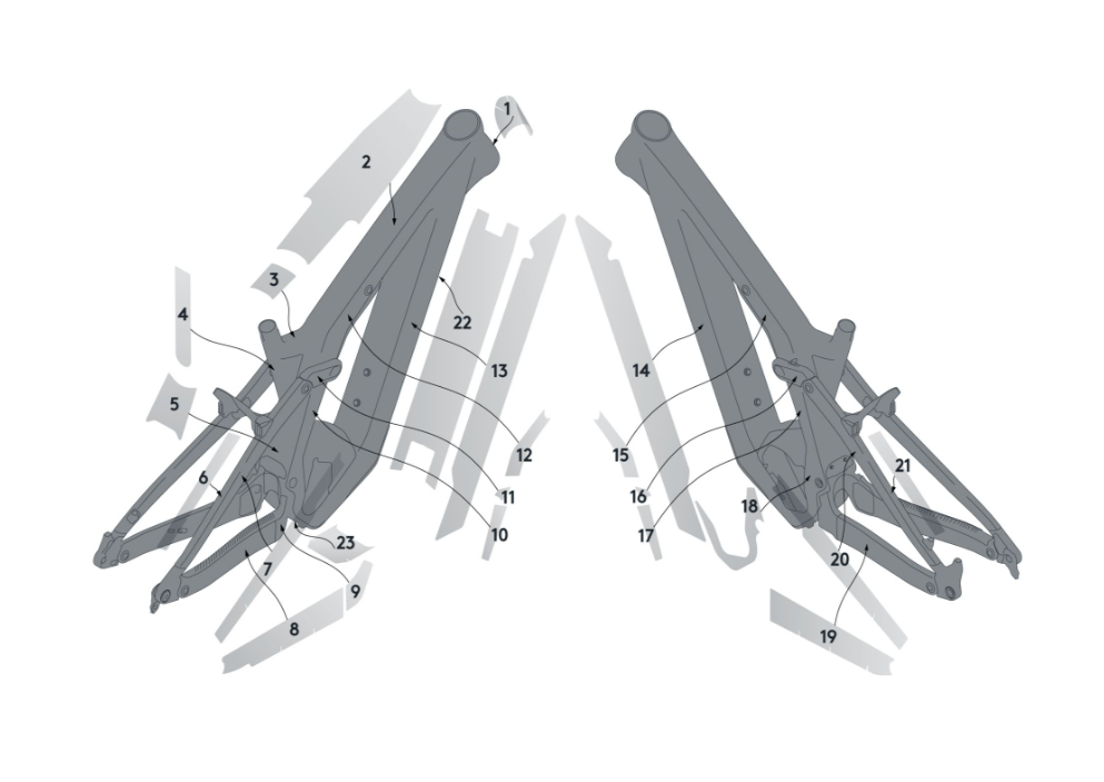 Kit de protection du châssis Syncros pour Scott Carbone patron