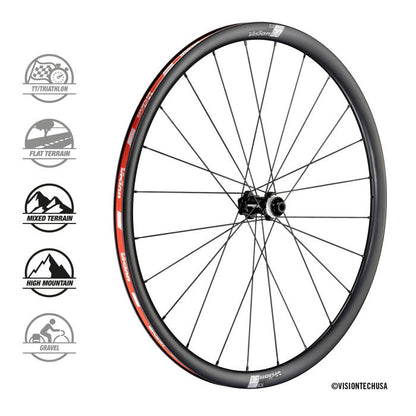 Vision scar wheels disc