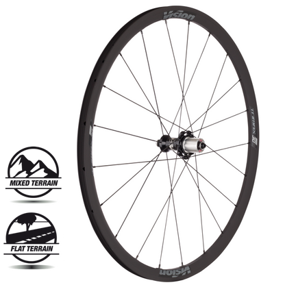 Vision Trimax 30 Ko Rim Frein Wheels