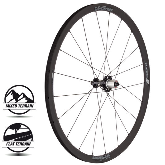 Vision Trimax 30 Ko Rim Frein Wheels