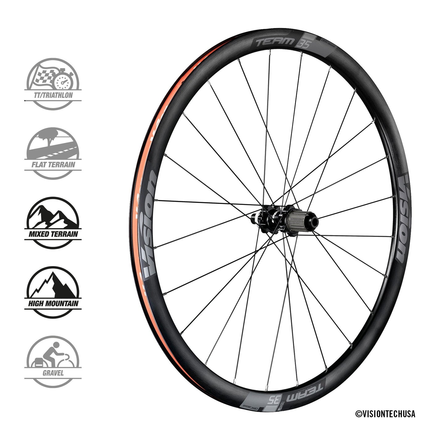 Ruote Vision Team 35 Disc Center Lock XDR