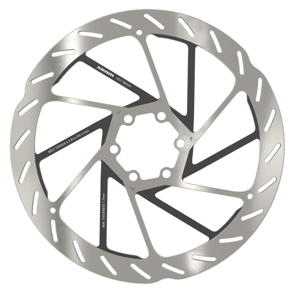 SRAM HS2 Rondée 6 forums